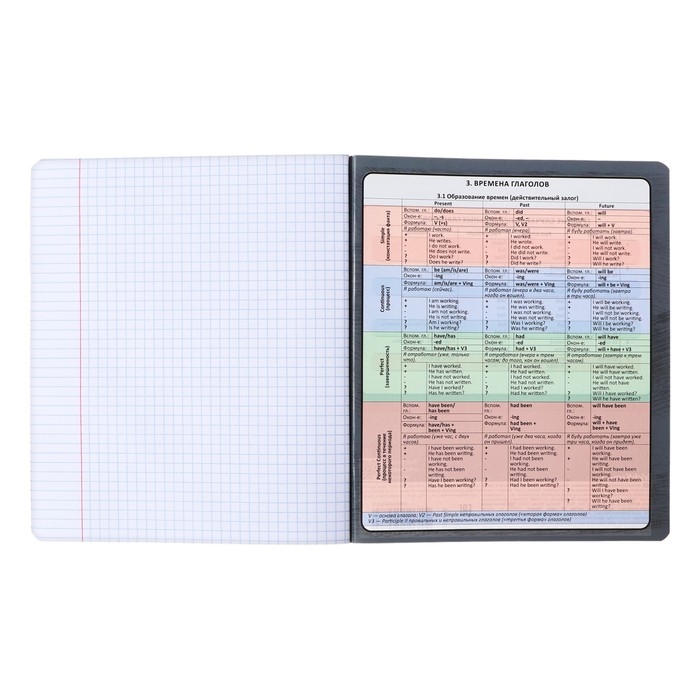 Тетрадь предметная АНГЛИЙСКИЙ ЯЗЫК, 48 листов в клетку, ErichKrause Тетрадь предметная АНГЛИЙСКИЙ ЯЗЫК, 48 листов в клетку, ErichKrause "Чубрик", пластиковая обложка, шелкография, блок офсет 100% белизна, инфо-блок