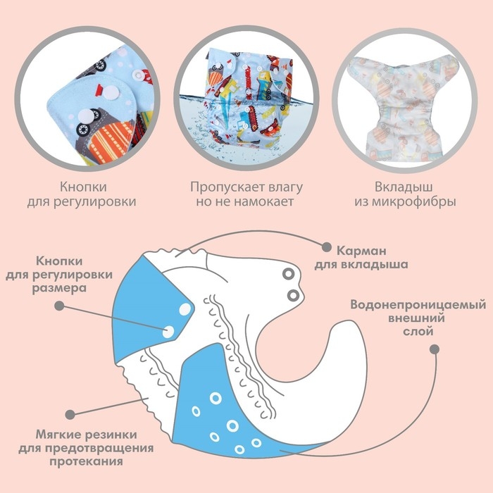 Трусики-подгузник, многоразовый, &laquo;Транспорт&raquo;, Крошка Я