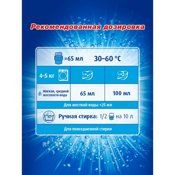 Гель для стирки Лоск  &laquo;Горное озеро&raquo;, 1,95 л