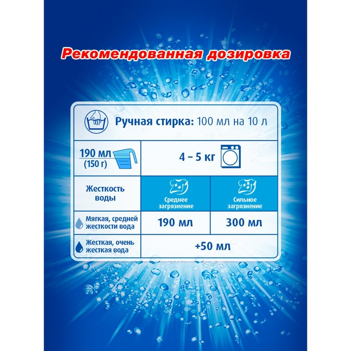 Стиральный порошок Losk &laquo;Горное озеро&raquo;, автомат, 2,7 кг