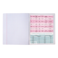 Тетрадь предметная ГЕОГРАФИЯ, 48 листов в клетку, ErichKrause Persons, пластиковая обложка, шелкография, блок офсет 100% белизна, инфо-блок Тетрадь предметная ГЕОГРАФИЯ, 48 листов в клетку, ErichKrause Persons, пластиковая обложка, шелкография, блок офсет 100% белизна, инфо-блок