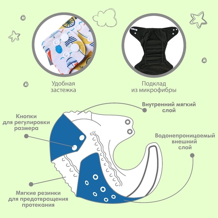 Многоразовый подгузник «Кораблики», 3-8 кг, угольно-бамбуковая ткань, цвет белый, Крошка Я Многоразовый подгузник «Кораблики», 3-8 кг, угольно-бамбуковая ткань, цвет белый, Крошка Я