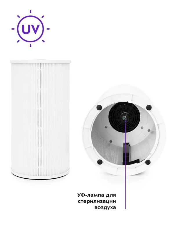 Очиститель воздуха для дома КТ-2813 - 20 Вт