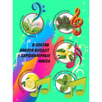 Набор для создания духов &laquo;Парфюмерная симфония. Поп&raquo;