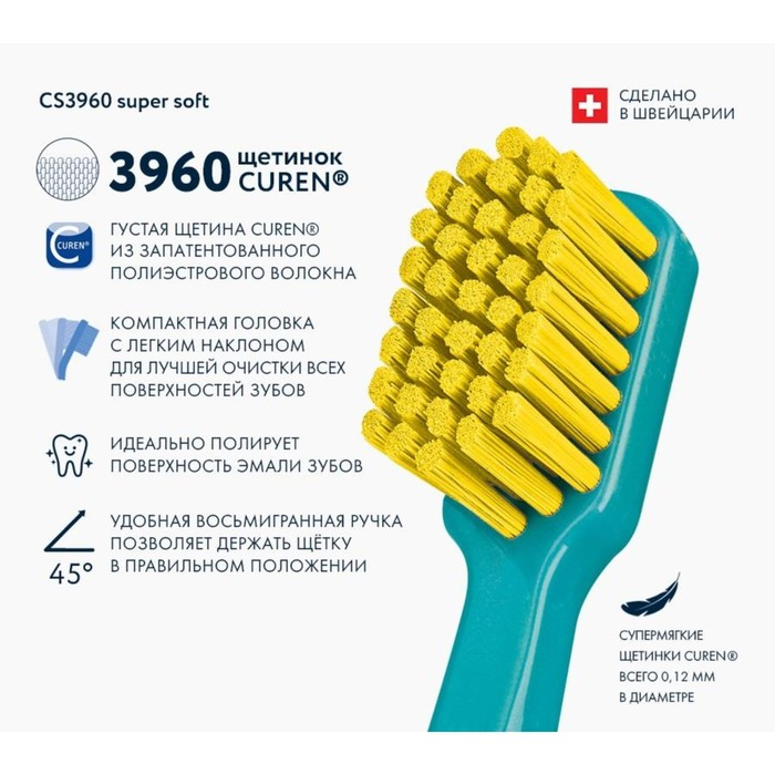 Зубная щетка Curaprox super soft, d 0,12 мм микс Зубная щетка Curaprox super soft, d 0,12 мм микс