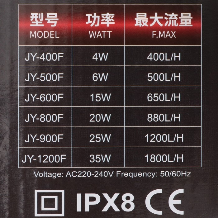 Фильтр внутренний JINGYE JY-900F, двухсекционный, 1200 л/ч, 25 Вт Фильтр внутренний JINGYE JY-900F, двухсекционный, 1200 л/ч, 25 Вт