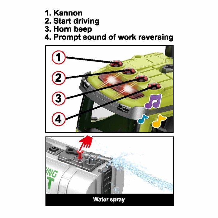 Конструктор винтовой &laquo;Автоцистерна&raquo;, стреляет водой, свет, звук, инерция, 60 деталей