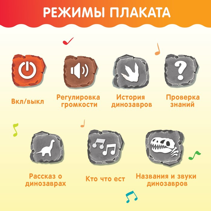 Обучающий плакат «Эпоха динозавров» Обучающий плакат «Эпоха динозавров»
