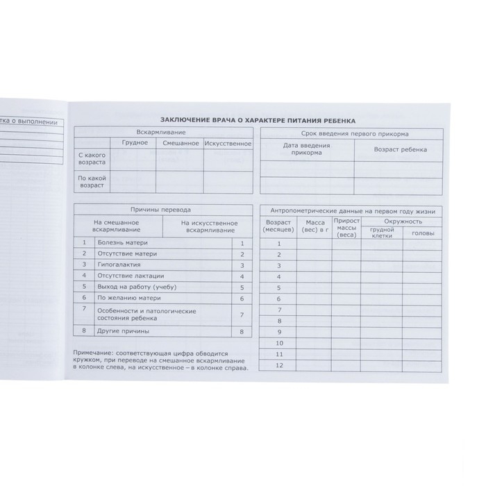 Медицинская карта ребенка Форма №112/у, 80 листов, Микки Маус