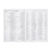 Ежедневник датированный 2024 года, А5, 176 листов, Attomex.Arkona, обложка бумвинил, ляссе, блок 70 г/м2, чёрный Ежедневник датированный 2024 года, А5, 176 листов, Attomex.Arkona, обложка бумвинил, ляссе, блок 70 г/м2, чёрный