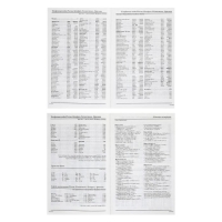 Ежедневник недатированный А5, 128 листов в клетку "Авокадо и пончик", твёрдая обложка, глянцевая ламинация, блок 55 г/м2