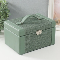 Шкатулка кожзам для украшений сундук "Зелёная" комбинированная 23,5х16,5х14,5 см Шкатулка кожзам для украшений сундук "Зелёная" комбинированная 23,5х16,5х14,5 см