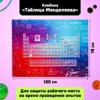 Набор для опытов &laquo;Молекулярная кухня&raquo;