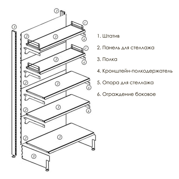 Ограждение small боковое для полки 500, H-50 мм, ЦИНК