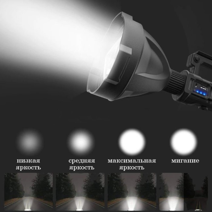 Фонарь прожекторный аккумуляторный, 40 Вт, 8000 мАч, 1200 лм, P50, USB, 4 режима, 27 х 12 см