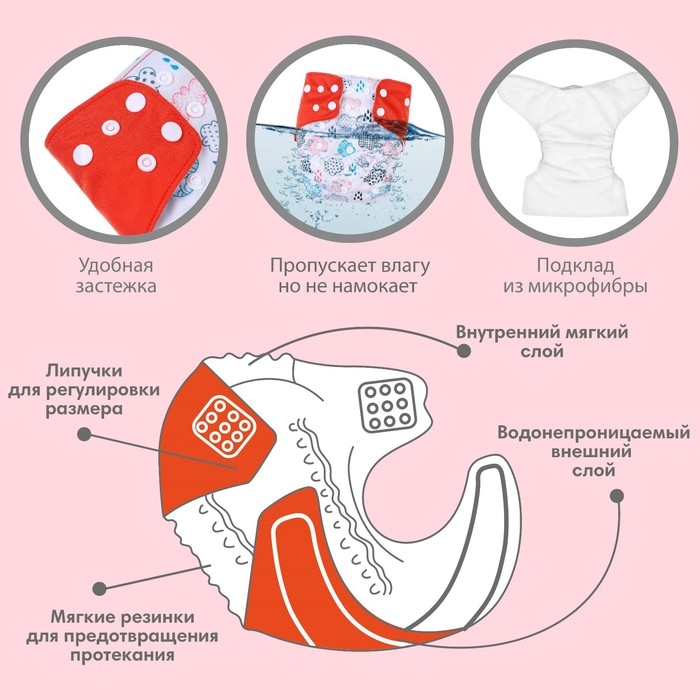 Многоразовый подгузник &laquo;Облака&raquo;, 3-15 кг, цвет белый, Крошка Я