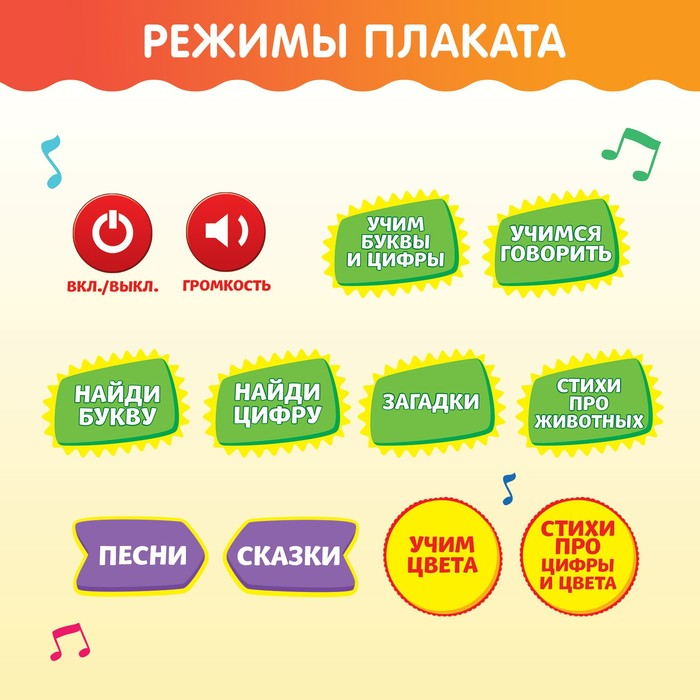 Плакат электронный «Смешарики: Круглая азбука смешариков» Плакат электронный «Смешарики: Круглая азбука смешариков»