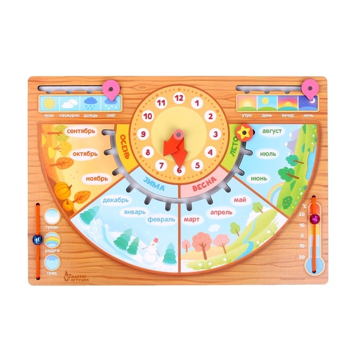 Обучающая доска «Календарь природы» Обучающая доска «Календарь природы»