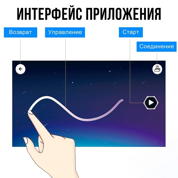 Конструктор радиоуправляемый &laquo;Спорткар&raquo;, 308 деталей