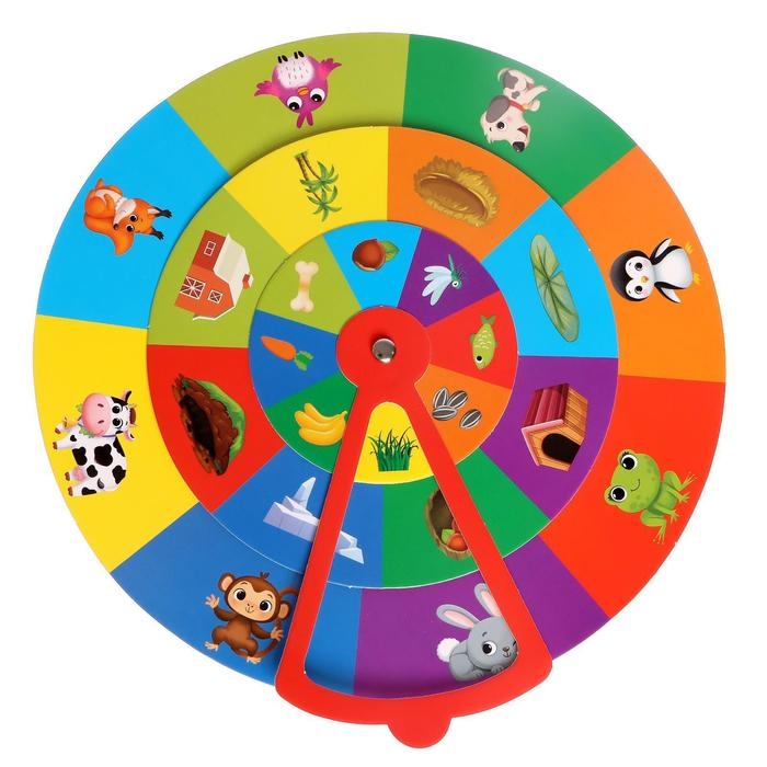 Круги по методике Луллия &laquo;Животные&raquo;