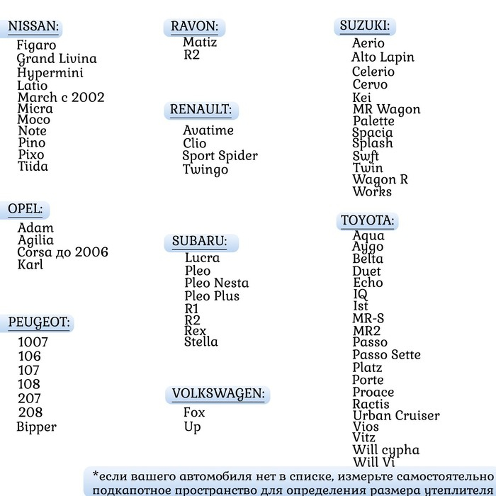 Автоодеяло для двигателя Cartage, 130 х 80 см, особо плотное Автоодеяло для двигателя Cartage, 130 х 80 см, особо плотное