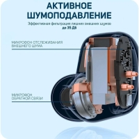 Наушники Xiaomi Redmi Buds 4 (BHR5846GL), шумоподавление, 40/620 мАч, BT 5.2, белые