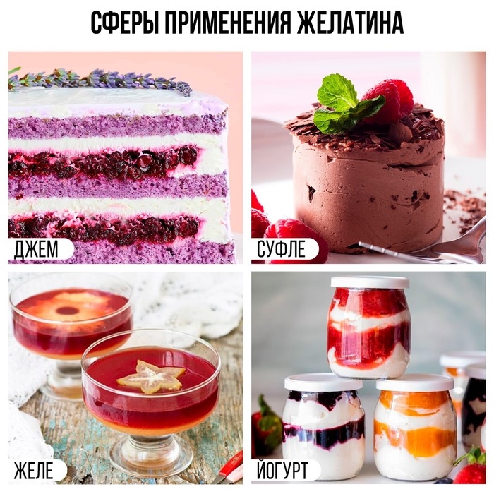 Желатин пищевой 160 Блюм, желирующий и загущающий агент для варенья, суфле и йогуртов, 500 г. Желатин пищевой 160 Блюм, желирующий и загущающий агент для варенья, суфле и йогуртов, 500 г.