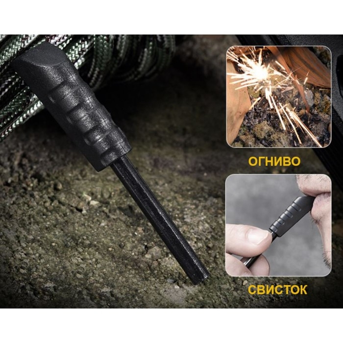 Мультитул многофункциональный с плоскогубцами Мультитул многофункциональный с плоскогубцами