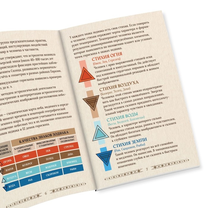 Таро &laquo;Классические&raquo; и Книга Магии, 78 карт (6х11 см), 16+