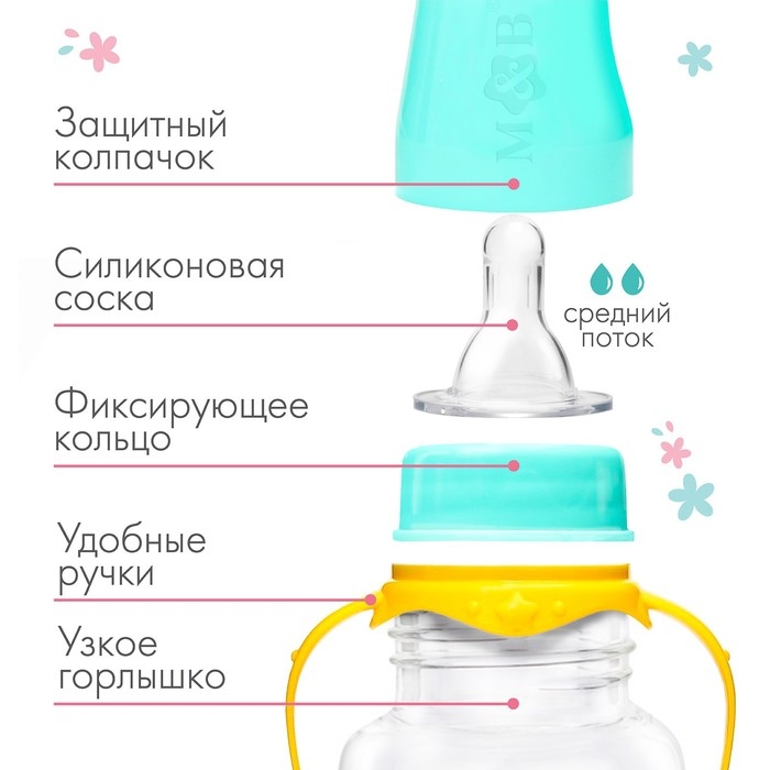 Бутылочка для кормления &laquo;ТРЕНД. Лама&raquo;, классическое горло, 250 мл., от 3 мес., цилиндр, с ручками, цвет бирюзовый