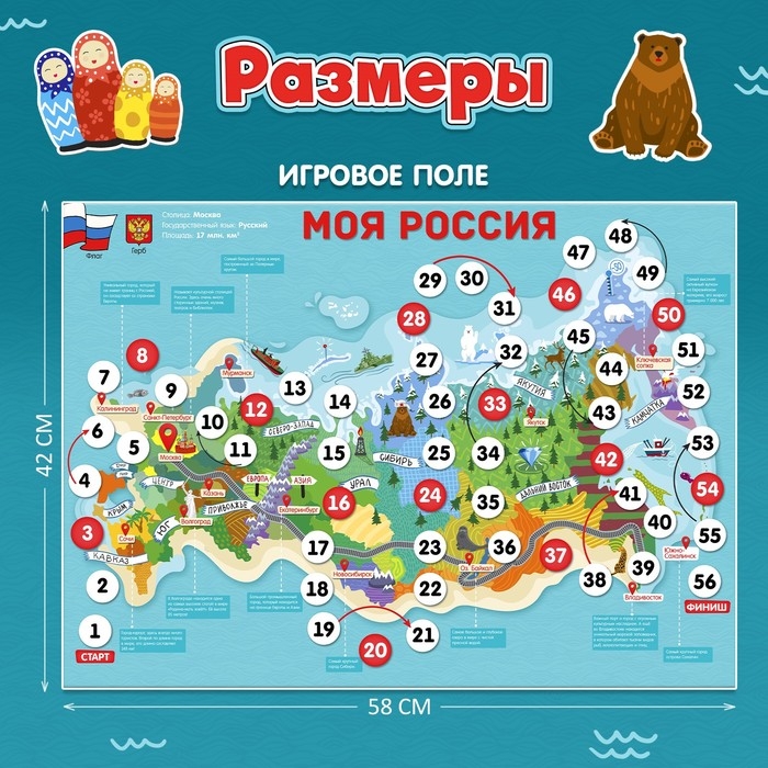 Игра-бродилка &laquo;Моя Россия&raquo;