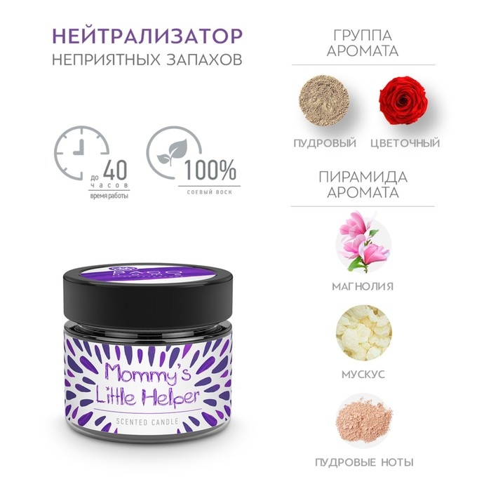 Свеча ароматическая в банке Свеча ароматическая в банке "Цветочная пудра", совый воск, 80 г