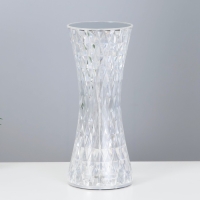 Настольная лампа с ПДУ "Кристалл" LED 16 цветов RGB сенсорная USB 8x8x19 см RISALUX Настольная лампа с ПДУ "Кристалл" LED 16 цветов RGB сенсорная USB 8x8x19 см RISALUX