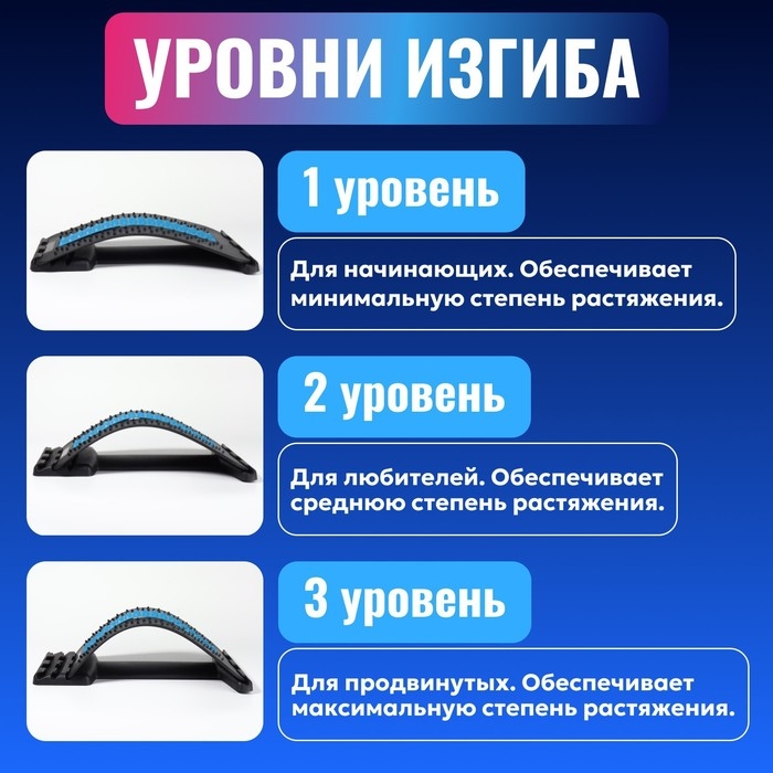 Массажёр для спины, трёхуровневый, 38 &times; 25 &times; 4 см, цвет синий