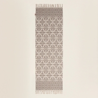 Коврик SL Home Cotton 60*180 см, 50% хл, 50% п/э Коврик SL Home Cotton 60*180 см, 50% хл, 50% п/э