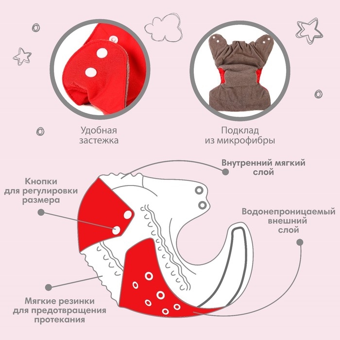 Многоразовый подгузник, 3-15 кг, угольно-бамбуковая ткань, цвет красный, Крошка Я Многоразовый подгузник, 3-15 кг, угольно-бамбуковая ткань, цвет красный, Крошка Я