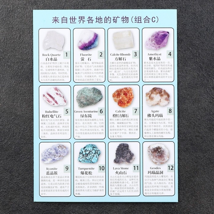 Коллекция минералов, 12шт Коллекция минералов, 12шт