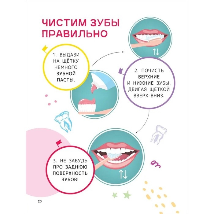 Энциклопедия для первого чтения &laquo;Человек&raquo;, крупные буквы