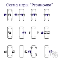 Развивающая игра "Резиночки" длина 292 см Развивающая игра "Резиночки" длина 292 см