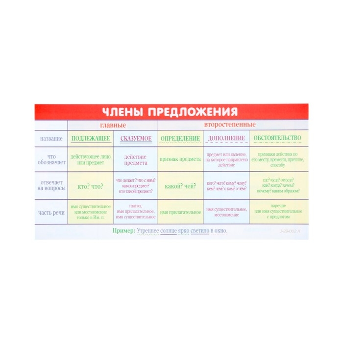 Набор карточек-закладок Набор карточек-закладок "Для начальной школы" 1-2 класс, 10 карточек, 20x10 см