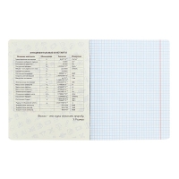 Тетрадь предметная Calligrata TOP "Абстракция", 48 листов в клетку Физика, со справочным материалом, обложка мелованный картон, голографическая ламинация, блок офсет Тетрадь предметная Calligrata TOP "Абстракция", 48 листов в клетку Физика, со справочным материалом, обложка мелованный картон, голографическая ламинация, блок офсет