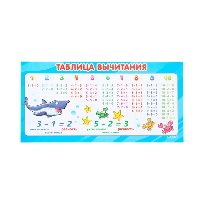 Набор карточек-закладок Набор карточек-закладок "Для начальной школы" 1-2 класс, 10 карточек, 20x10 см