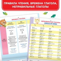 Обучающие плакаты &laquo;English. Английский язык&raquo;, 28 стр.