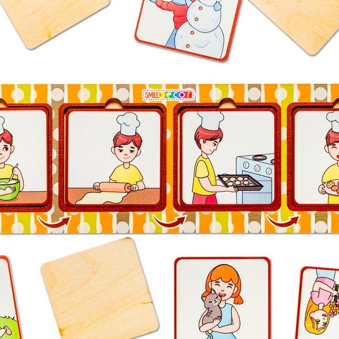 Дидактическая игра &laquo;Сюжетные картинки&raquo;