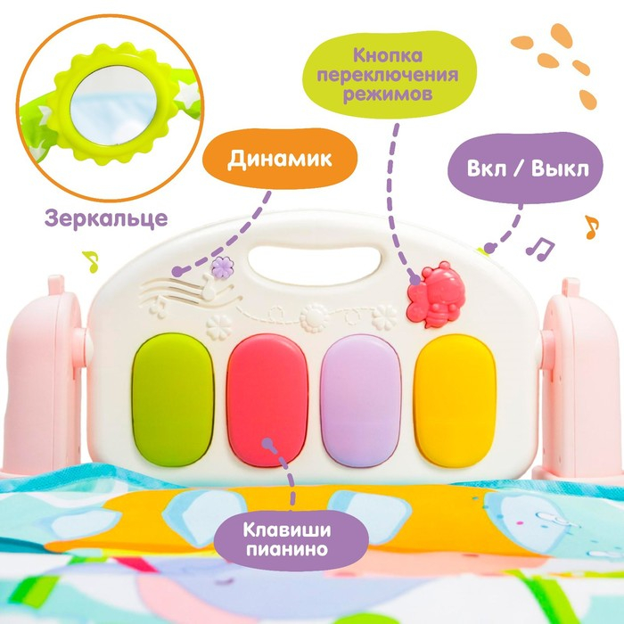 Развивающий музыкальный коврик «Слонята», 72х45 см. Развивающий музыкальный коврик «Слонята», 72х45 см.