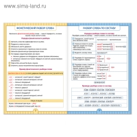 Сборники шпаргалок по русскому языку, 5-9 класс, набор, 2 шт. Сборники шпаргалок по русскому языку, 5-9 класс, набор, 2 шт.