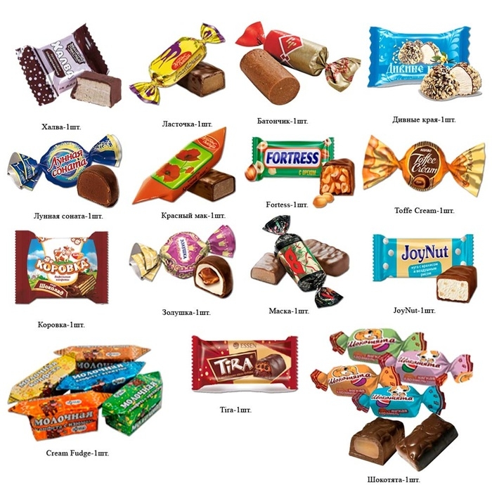 Новый год. Подарочный набор конфет Новый год. Подарочный набор конфет "От всей души!", 200 г