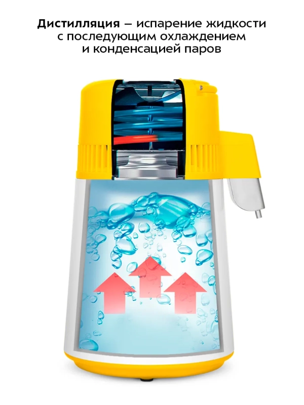Дистиллятор для воды КТ-6322 - 4 л Дистиллятор для воды КТ-6322 - 4 л