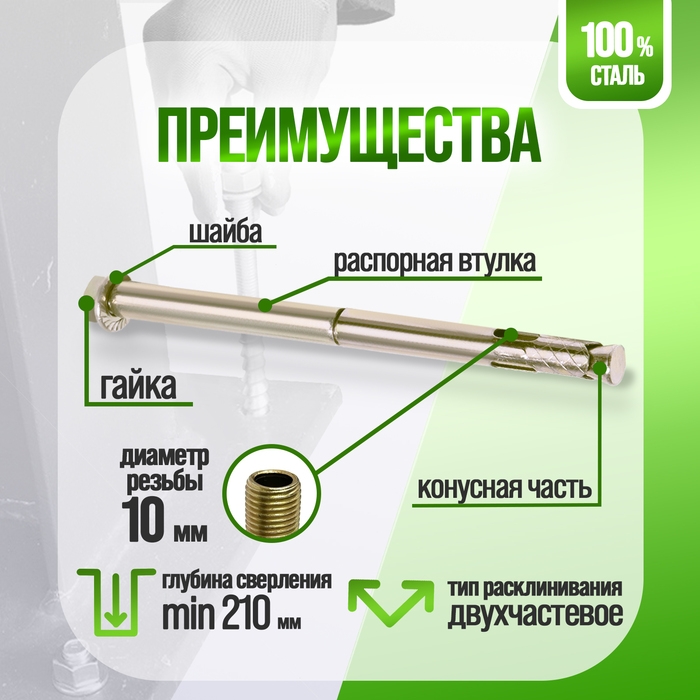 Анкерный болт ЛОМ, с гайкой, оцинкованный, 12х200 мм, 40 шт