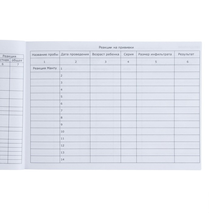 Медицинская карта ребенка Форма №112/у, 80 листов, Дамбо